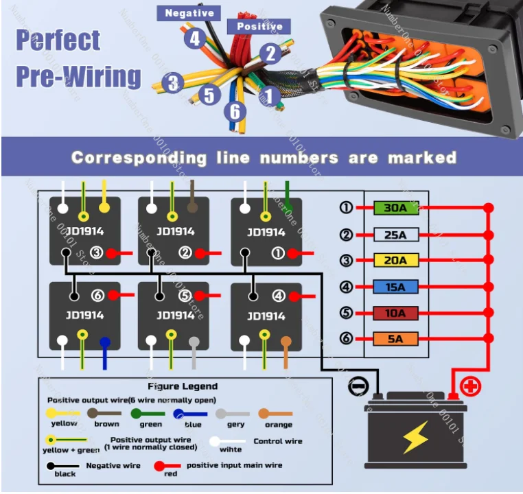 12V24V waterproof relay box, pre-wired fuse and relay box 6-way harness waterproof fuse box