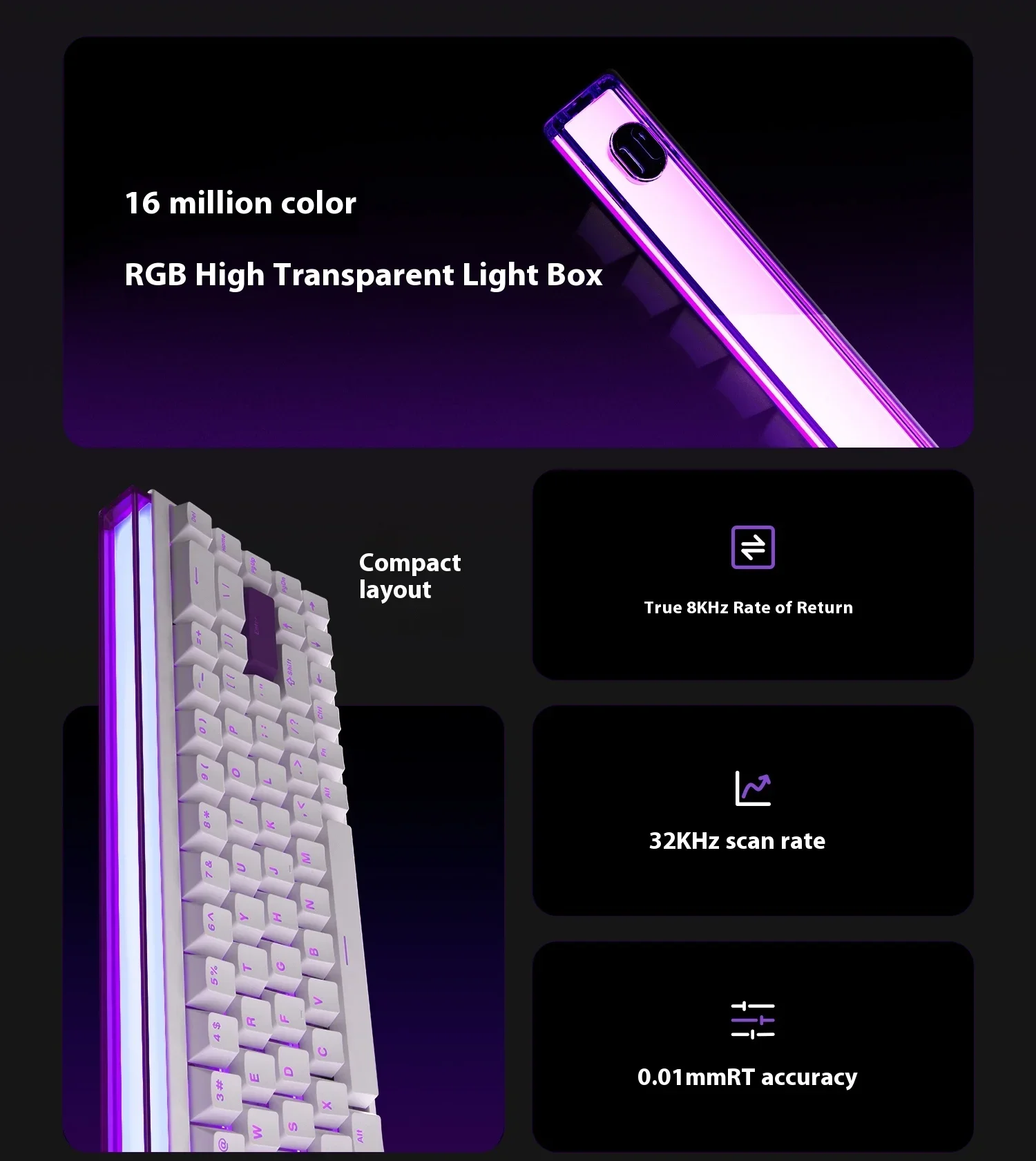 Madlions NANO68 PRO Mechanical Keyboard Magnetic Switch RGB