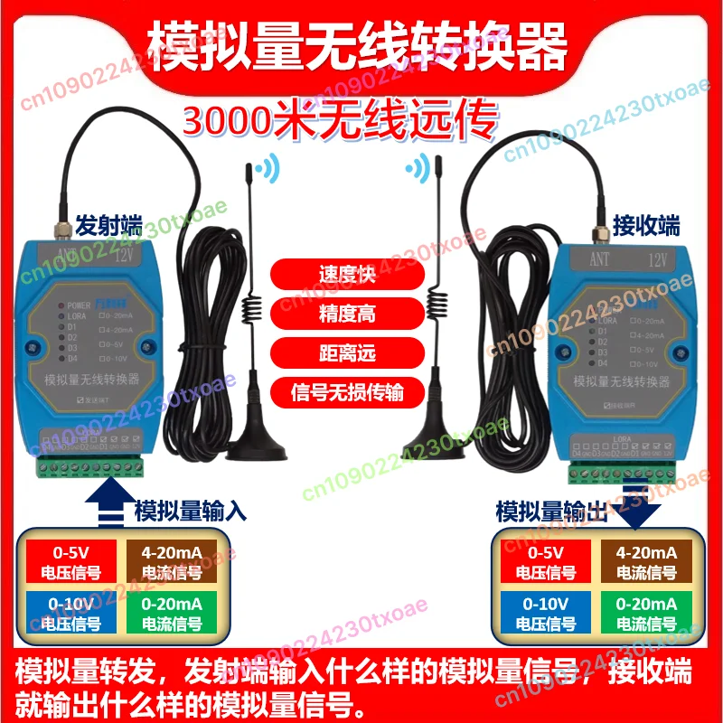 

Industrial Fiber Converter for Analog Signals 4-20mA 0-10V to Optical Transmission Tank Level Monitoring