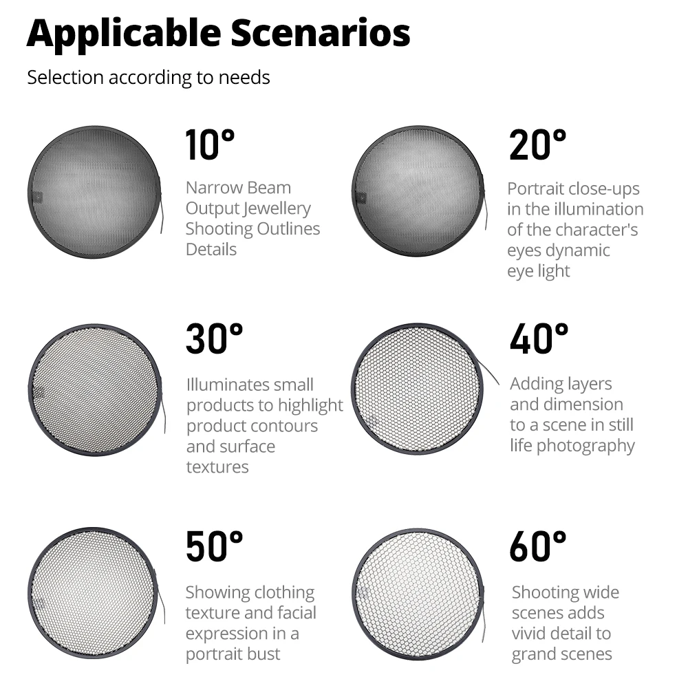 Ambitful HK-06C Spotlight Honeycomb Grid Set Speedlite Reflektor Diffusor 7'' Standard Bowens Mount 10/20/30/40/50/60 Grad