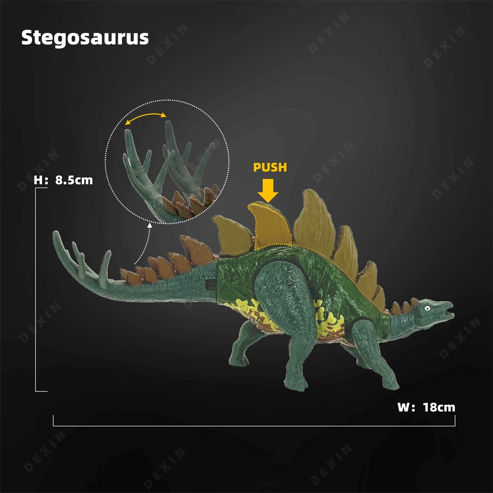 Jurassic World Stegosaurus action figure Movie Model Animal Decoration Collect Halloween Christmas Birthday Gift Kids Dino Toy