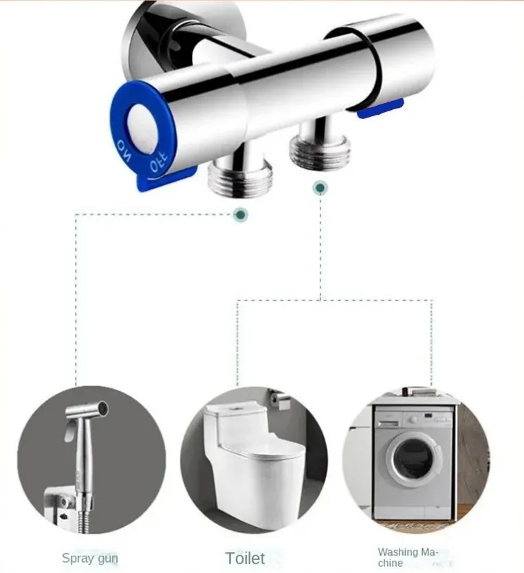 

Смеситель для ванной комнаты с двойным управлением, двойная ручка, смеситель для холодной воды из нержавеющей стали, смеситель для стиральной машины в ванной, треугольный клапан