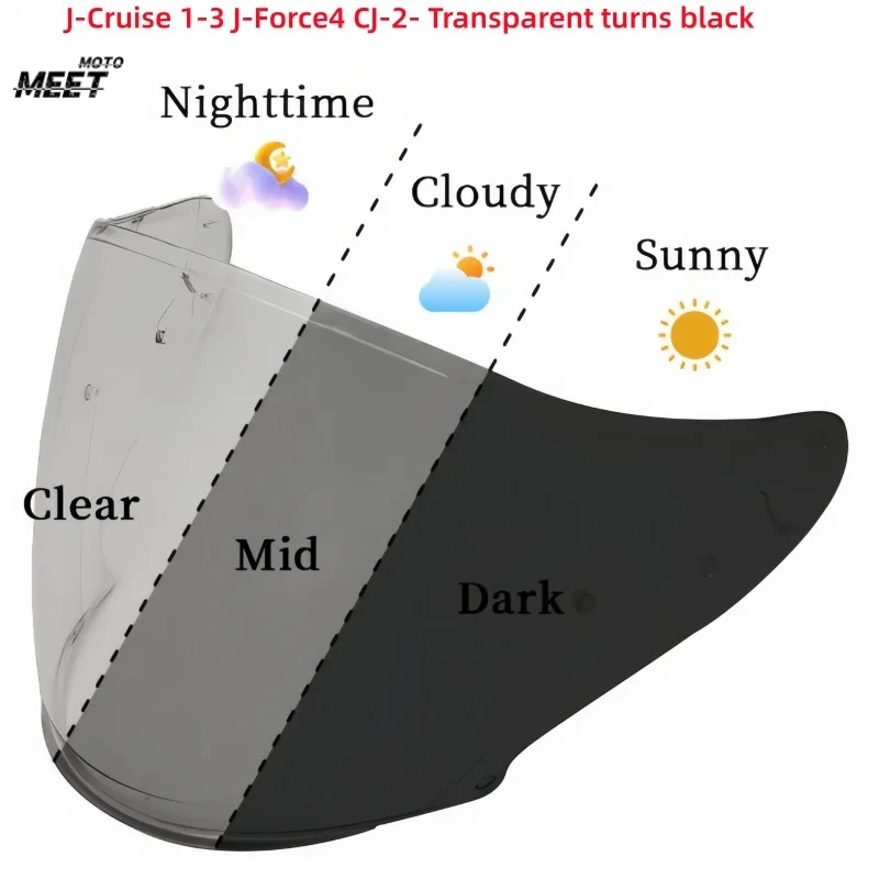 ForPhotochromic Replacement Helmet Visor  J‑Cruise 1‑3 J‑Force4 CJ‑2, Anti‑UV Windproof Clear‑to‑Dark Motorcycle Shield