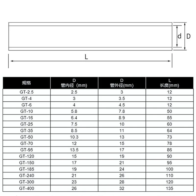 GT-10 16 25 35 50 70mm2 was Wire Electrical Copper Connecting Terminal Cable originally pure Copper Cable Connecting pipe