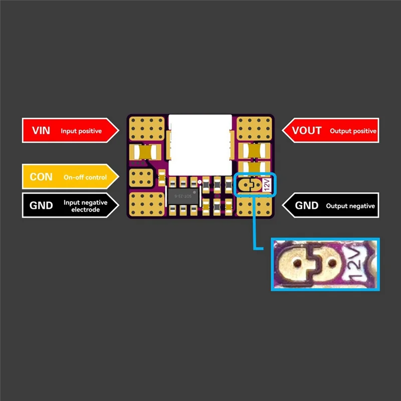 Sqpp-Controllable B…