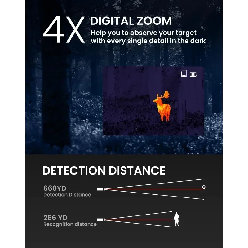 Thermal Monocular T-Recon Hunter, 256x192 (25 Hz) TNV10 Aircraft Mg-Al Alloy Thermal Monocular image 4