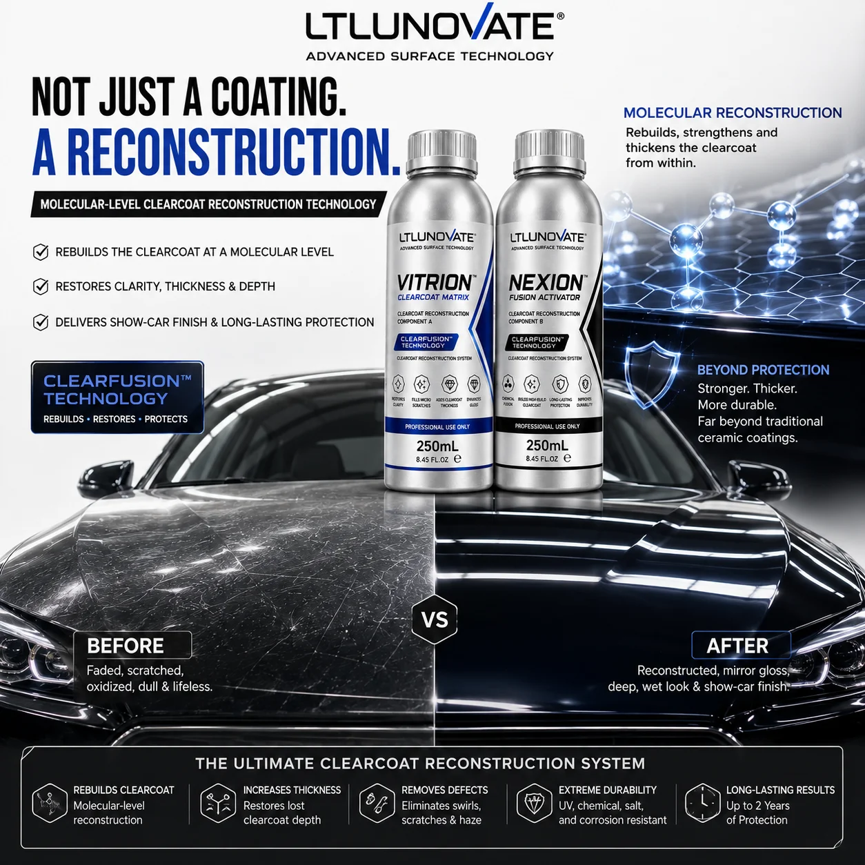 LTLUNOVATE 500mL 2‑Component ClearFusion Car Paint Restorer, High‑Build Clear Coat for Faded Paint, Swirls & Scratches