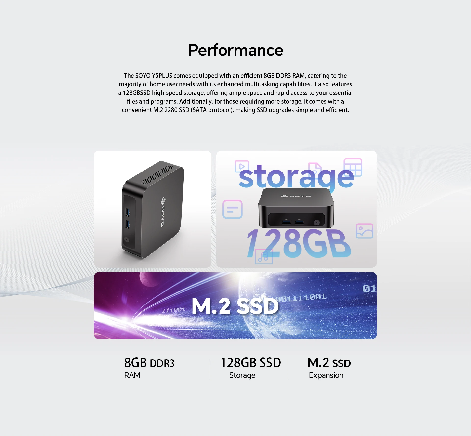 SOYO New Y5 Plus Mini PC Intel Core i7 4th CPU (Up to 3.3GHz) 8G RAM 128GB SSD Desktop Computers Dual 4K Display Type-C WiFi5