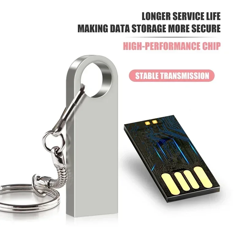 Super Mini USB 2.0 Flash Drive Portable Pen Drive 128GB/64GB/32GB/16GB/8GB/4GB Real Capacity Memory Stick 256gb флешка usb drive