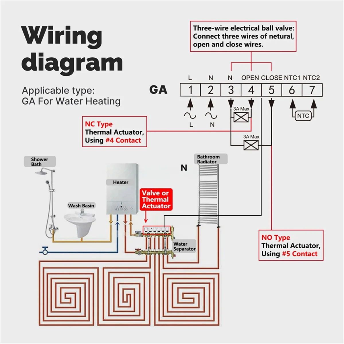 Tuya Wifi Thermostaat Kamertemperatuurregelaar Water/Elektrische Vloerverwarming Gasketel App Controle (B)