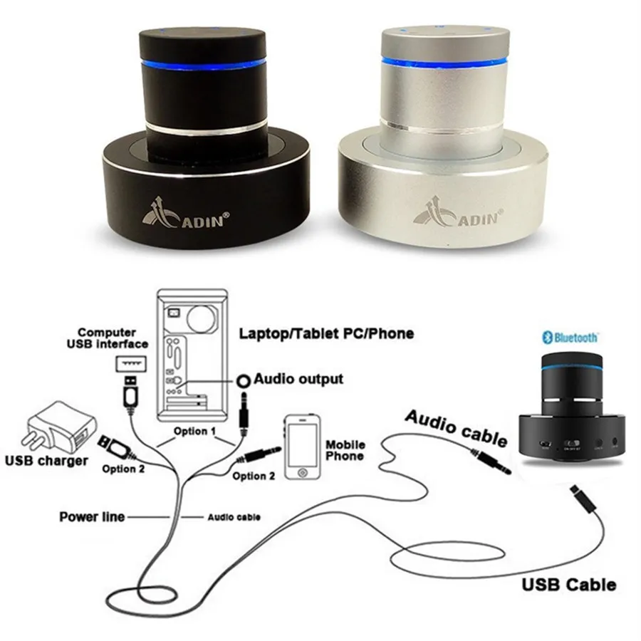 26 Вт виброазейный динамик портативный беспроводной Bluetooth вибрационный динамик для соссивов сабвуфер домашний звуковой ящик музыкальный громкоговоритель 26 Вт виброазейный динамик портативный беспроводной Bluetooth вибрационный динамик для соссивов сабвуфер домашний звуковой ящик музыкальный громкоговоритель