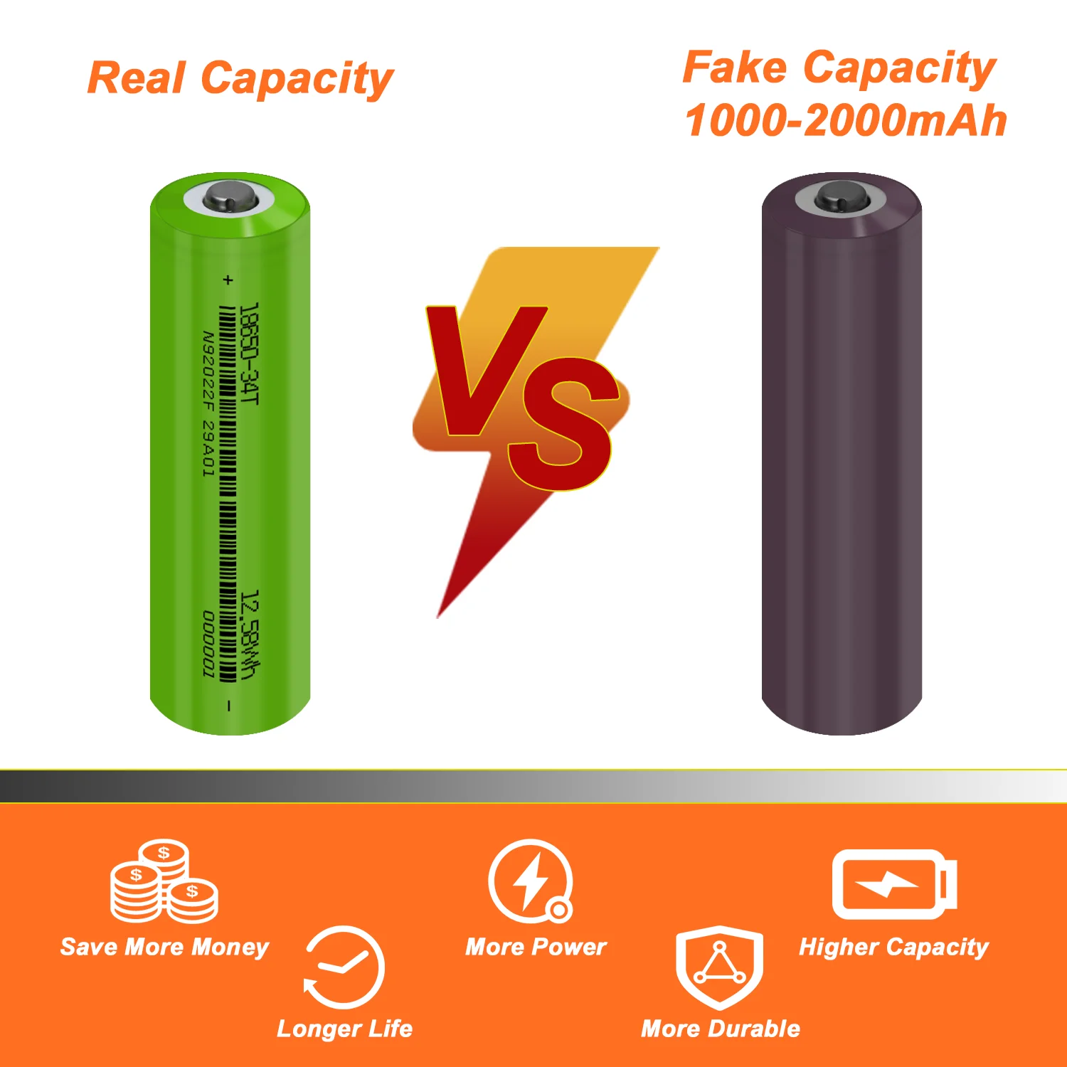 New 2024 18650 3400mAh Battery 3.7v 18650 Lithium Rechargeable Battery with Pointed Real Capcity 3400mAh Flashlight Batteries