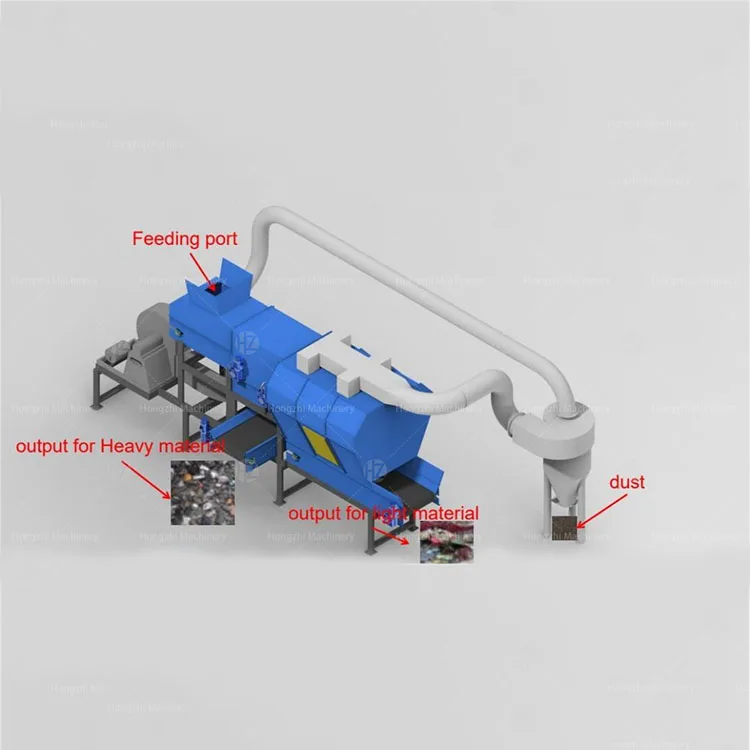 Air Classifier Centrifugal Separator Hydronic   Multi Functional  