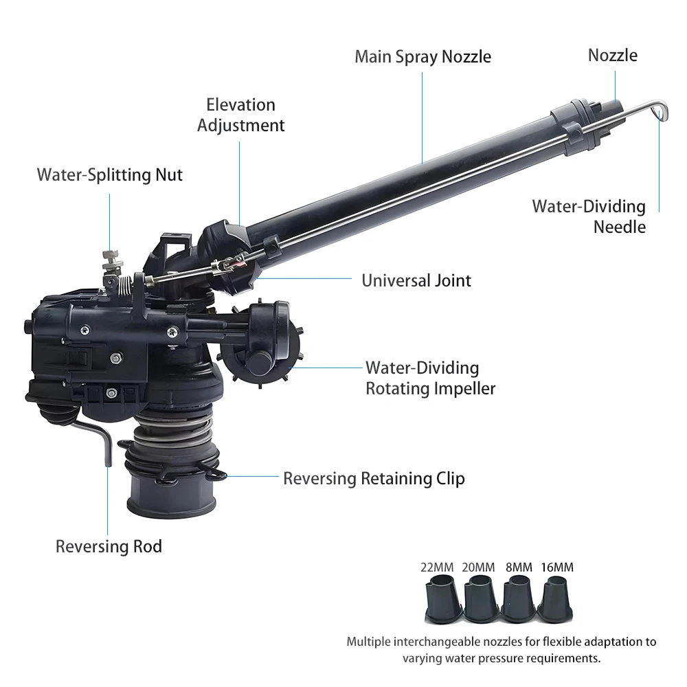 Elevation Turbine Spray Gun 0-48° Adjustable Automatic Rotating Sprinkler for Agricultural Irrigation And Landscape