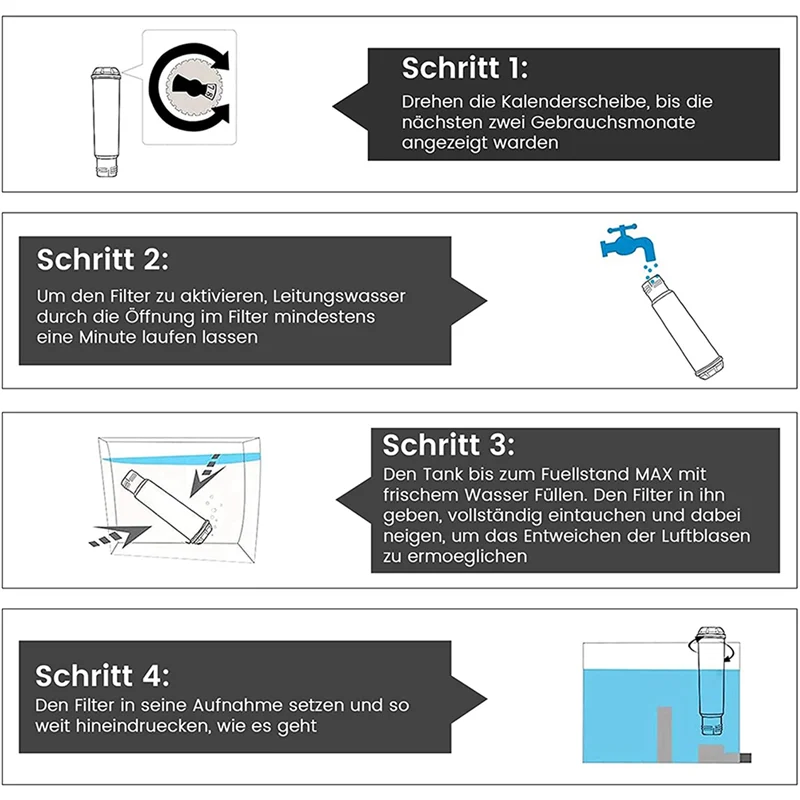 2 cartuchos de filtro de água da máquina de café dos pces para melitta, krups claris f088, nivona máquinas de café automáticas vendas de filtro de água