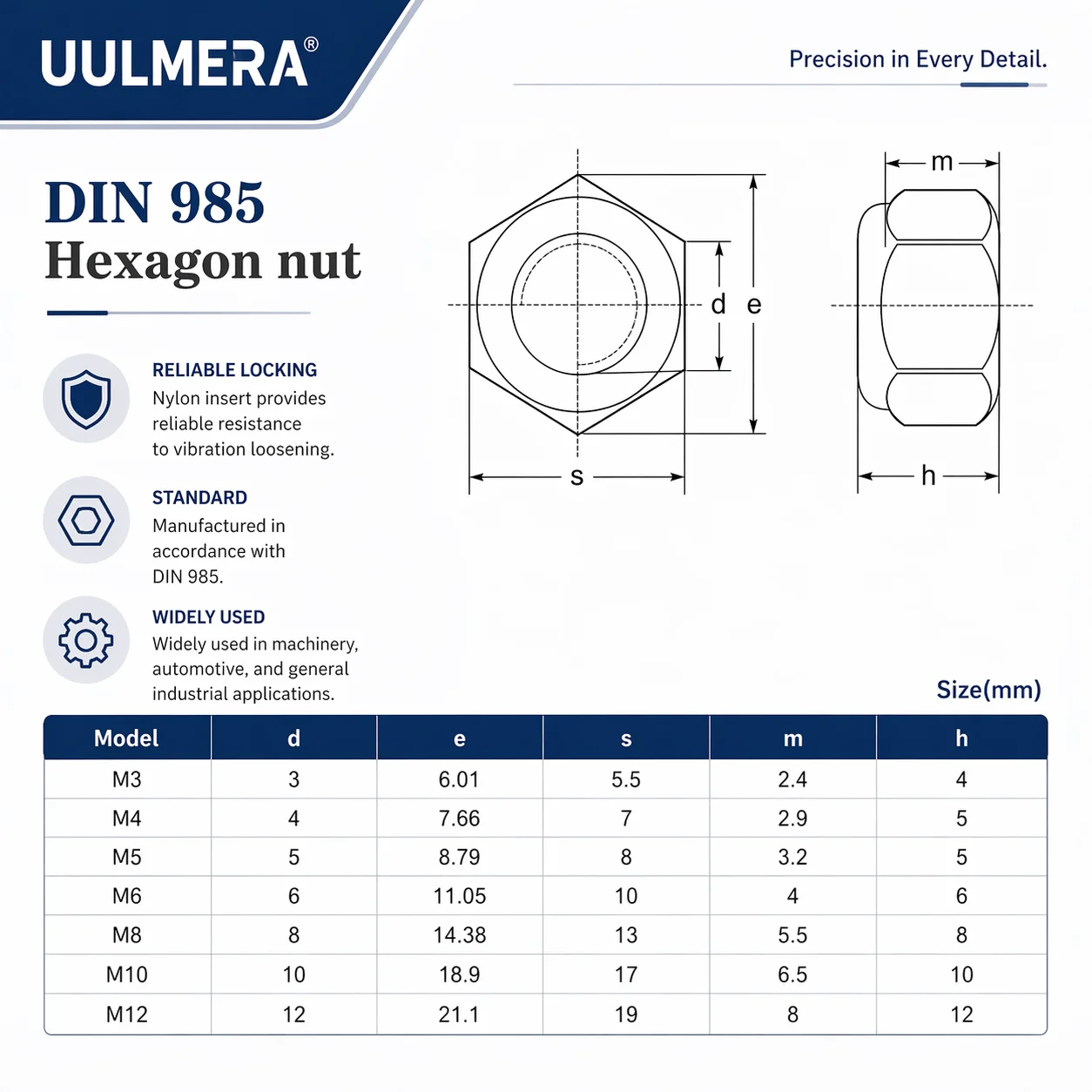 61/52/21pcs Nylon Insert Lock Nuts Assortment, 304 Stainless Steel Nylock Nut Set, M3 M4 M5 M6 M8 M10 M12 Hex Self-Locking Nut