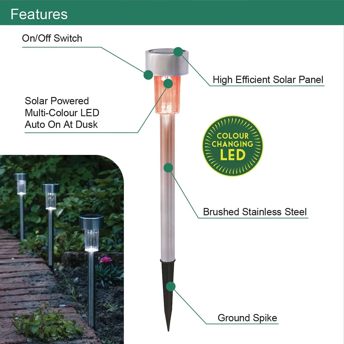 1-20PCS Outdoor Solar Landscape Lawn Lights Garden Lights Waterproof Decoration Lights for  Pathways Patio Yards Lawns Walkways