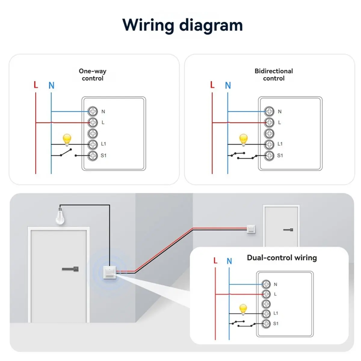 wilwill Tuya WiFi6 16A Mini Smart Switch Module Real-Time Power Monitoring APP Remote Control