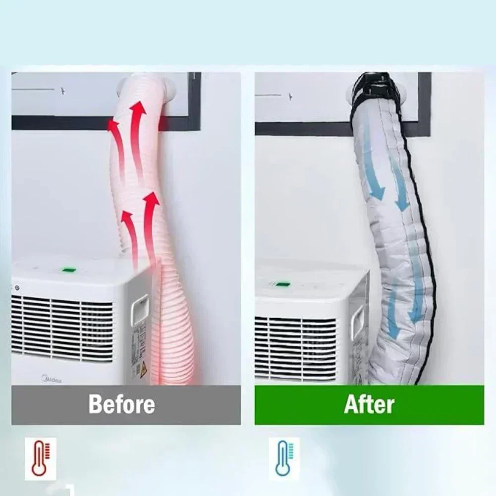 

Регулируемая втулка для шланга кондиционирования воздуха с изоляцией для повышенной производительности и комфорта в горячей погоде