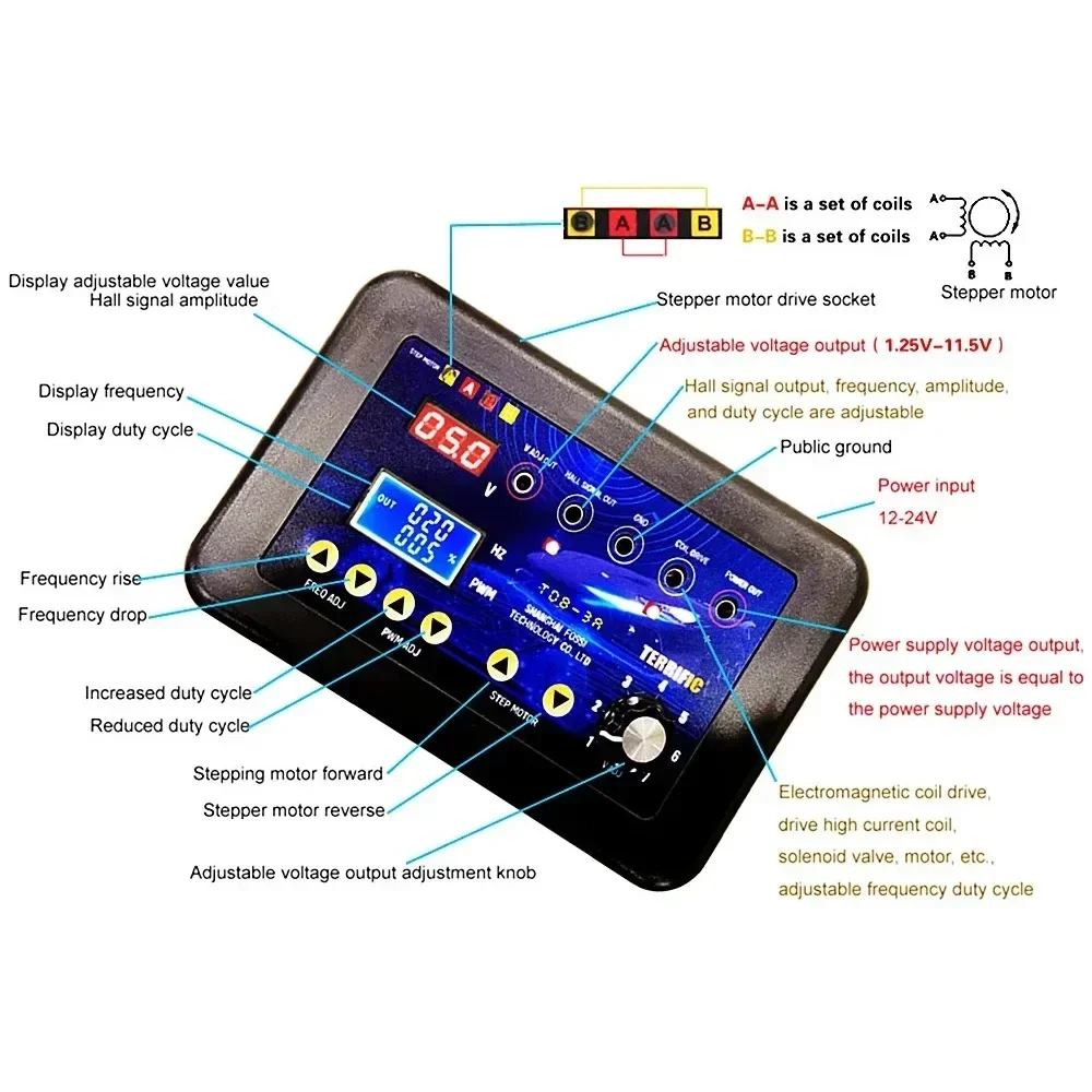 TDB-3A Automobile Ignition Coil Injector Solenoid Valve Detector Idle Stepper Motor Fault Tester Signal Simulator Upgrade QDB-2A