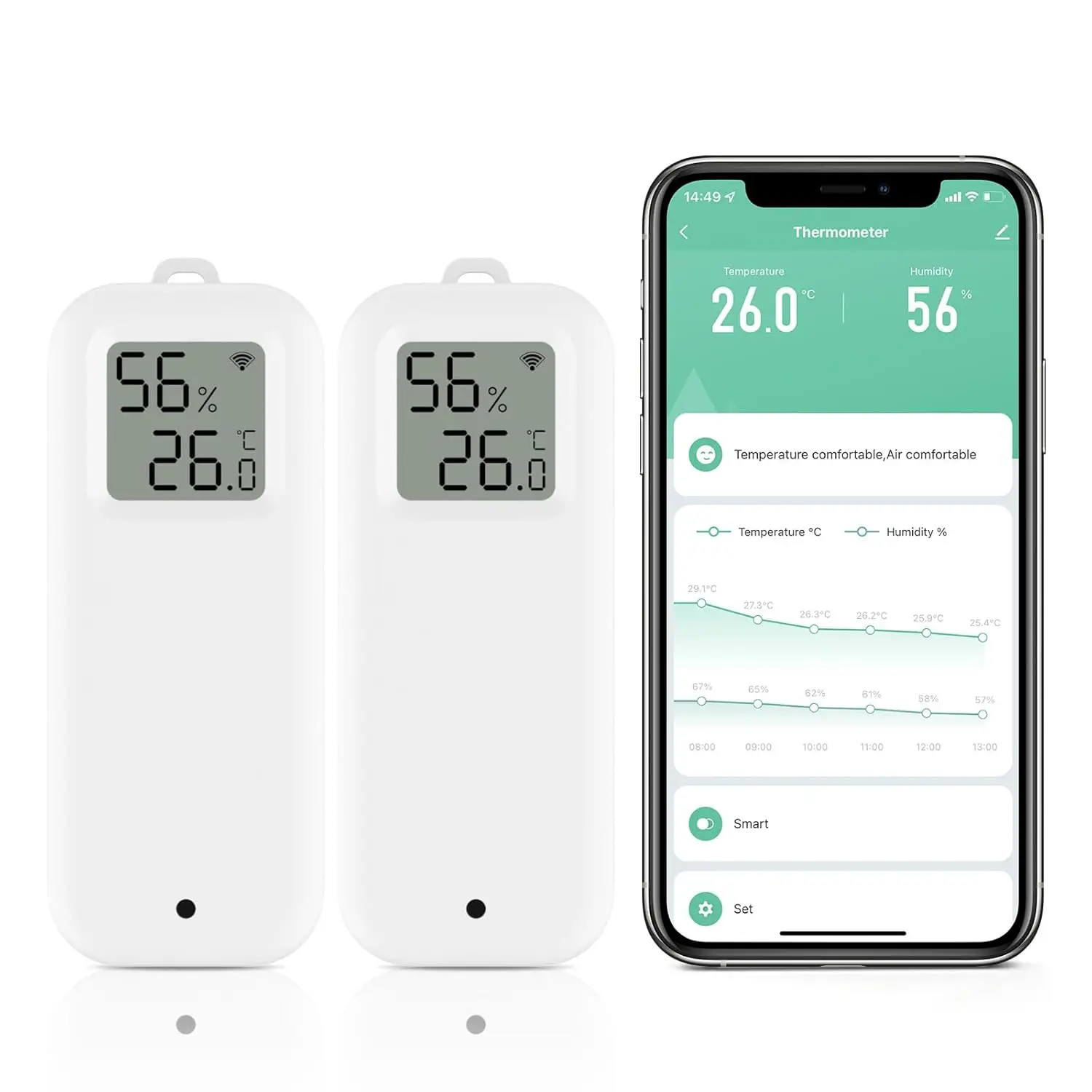 WiFi Indoor Thermometer & Humidity Monitor, Smart Alerts, Data Storage, White 2-Pack with Screen