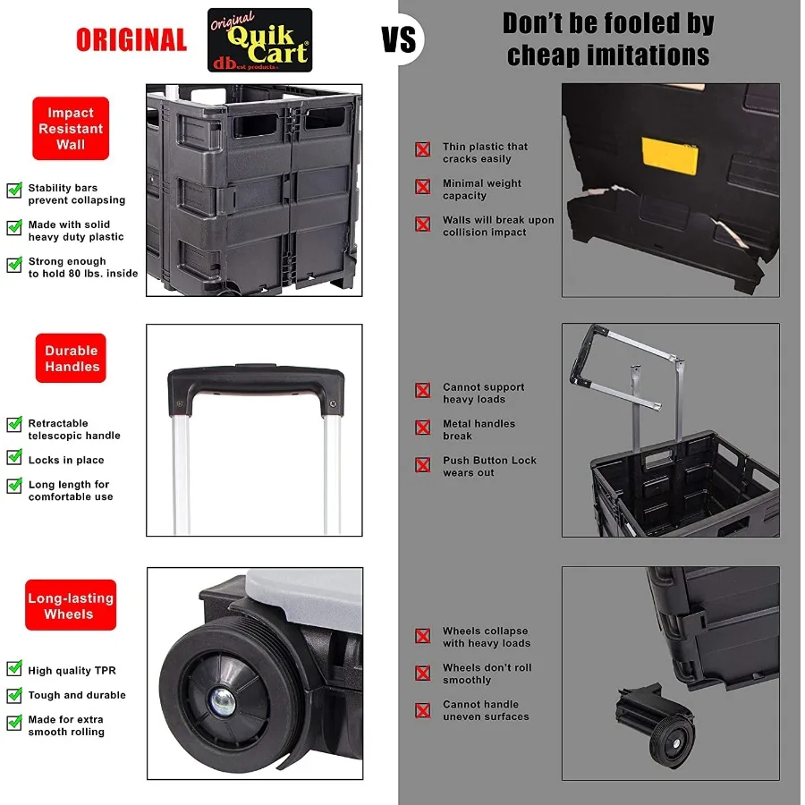 Quik Cart Collapsible Rolling Crate on Wheels for Teachers Tote Basket 80 lbs Capacity Made from Heavy Duty Plastic and Used as
