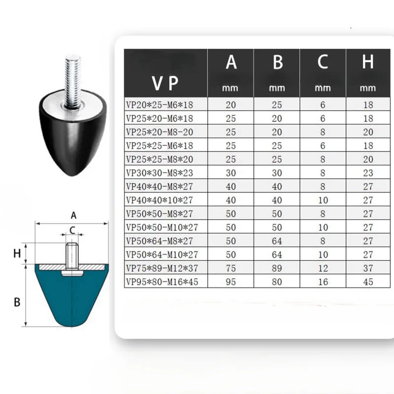 Rubber Shock Absorber Conical Rubber Cushion VP Type Outer Wire Vibration Damping Motor Screws Anti-vibration Cushion Mute M6 M8