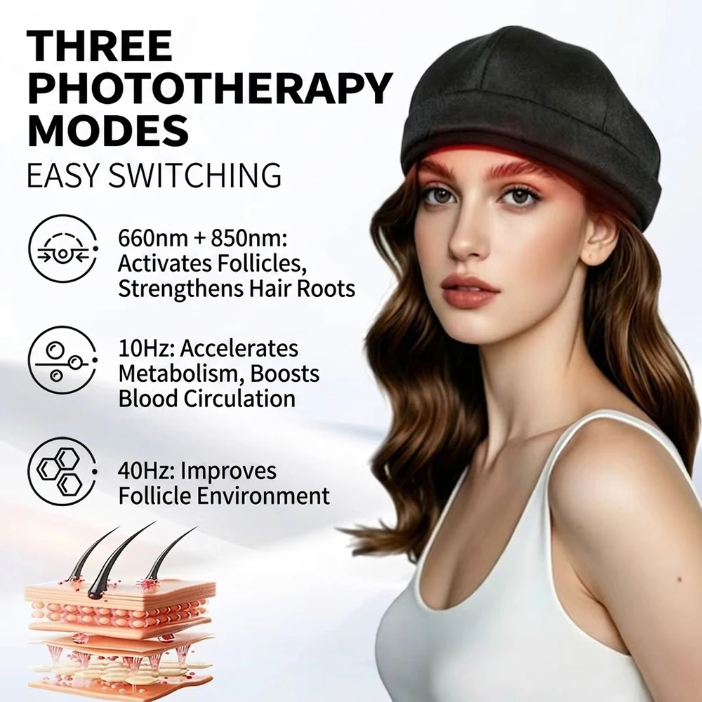 108 LED Hair Growth Cap Red Blue Light Therapy Hat Full Scalp Coverage Hands Free 20Min Timer Home Hair Care