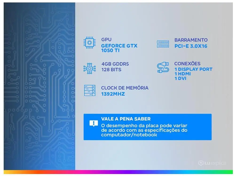 بطاقة فيديو GeForce GTX Ti ، باليد #2