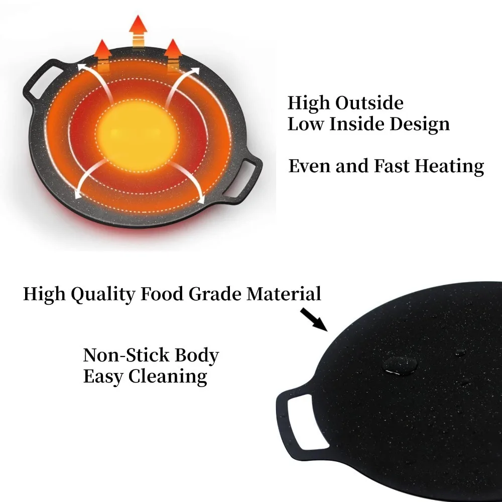 Korean BBQ Grill Pan 4