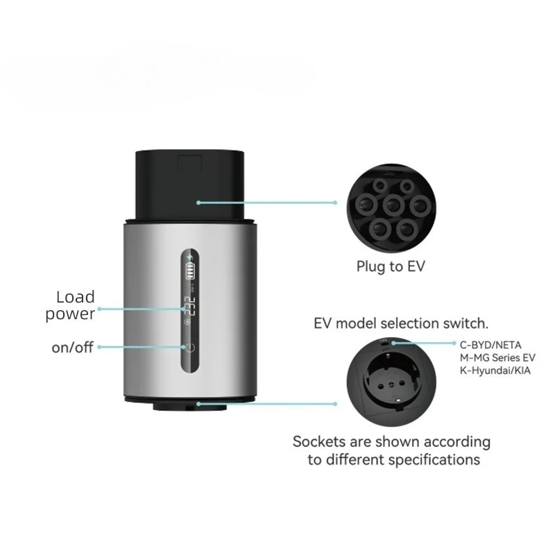 

Automotive Discharger 3.3kw High-power New Energy Connector Is Suitable European Standard Australian Standard Discharge Gun