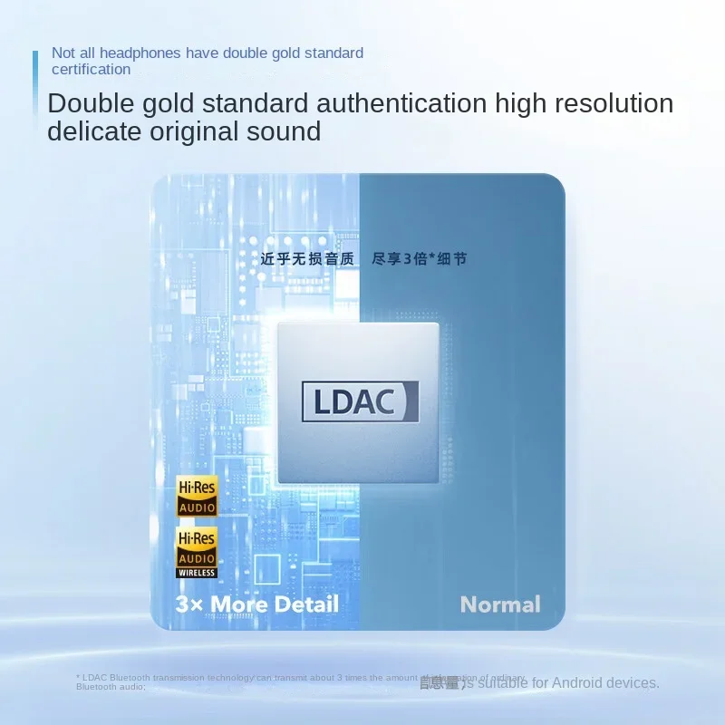 Anker Soundcore Space Q45 سماعة لاسلكية تعمل بالبلوتوث سماعات ثلاثية ديناميكية نشطة إلغاء الضوضاء LDAC HiRes A3040 #5