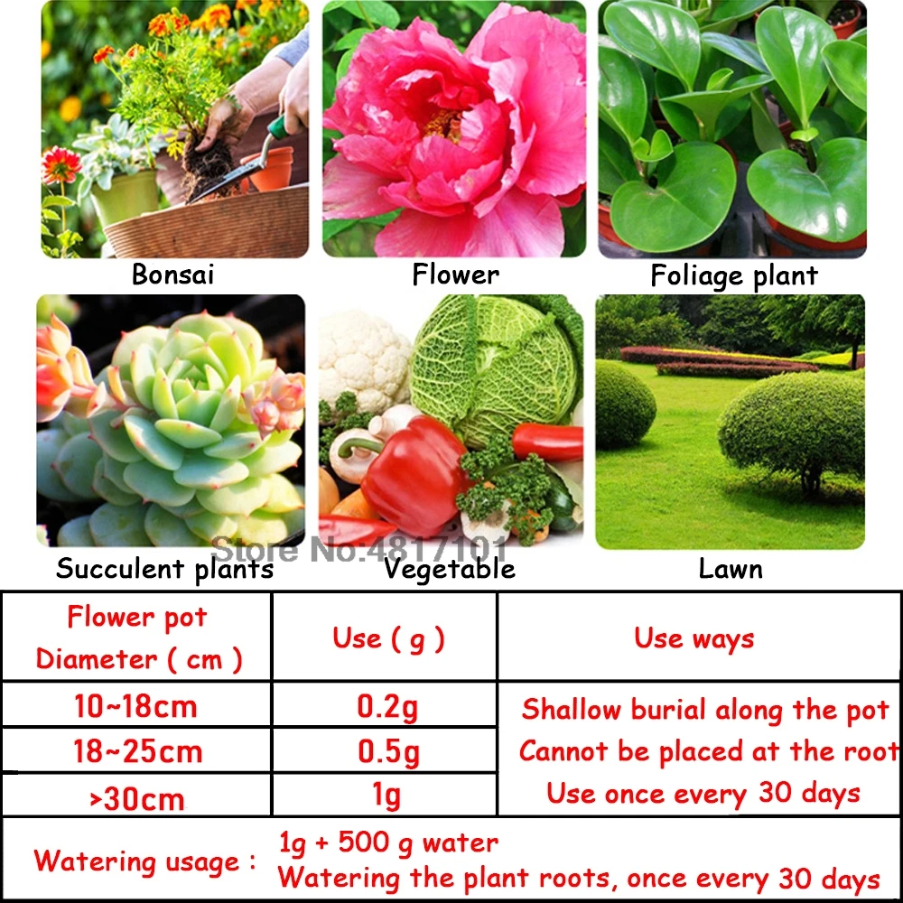 3 أكياس من مادة يوريا المطلية بالبولي يوريثين، سماد نيتروجين سريع المفعول، سماد زهور عالي النيتروجين قابل للذوبان في الماء #6