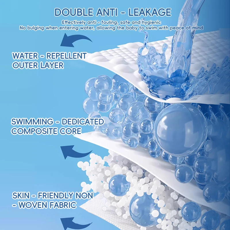 Pañal de natación impermeable para bebé, traje de baño desechable, pantalones extraíbles de 0 a 3 años, pantalones acuáticos para niño, bañadores para bebé