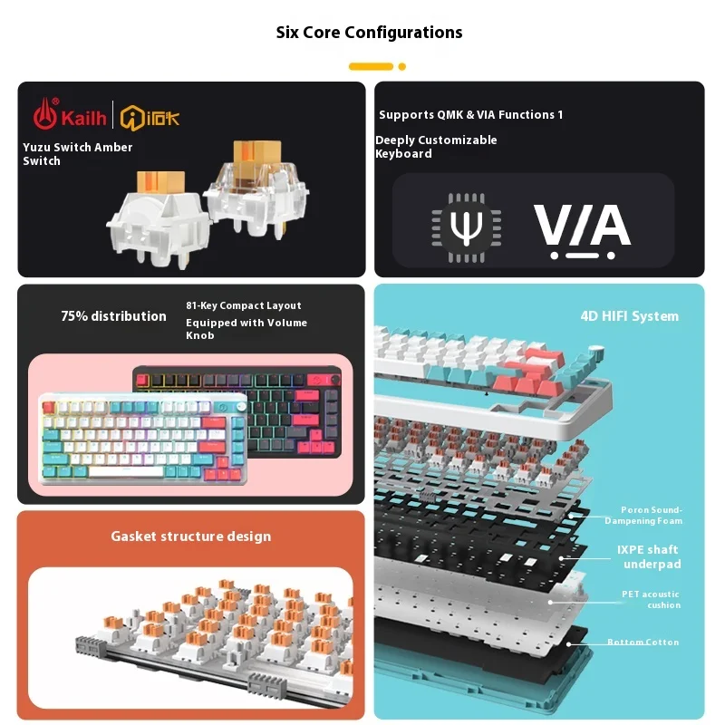 Irobok li75 série teclado mecânico estrutura de junta hot swap gaming office qmk via teclado de personalização tri-mode sem fio