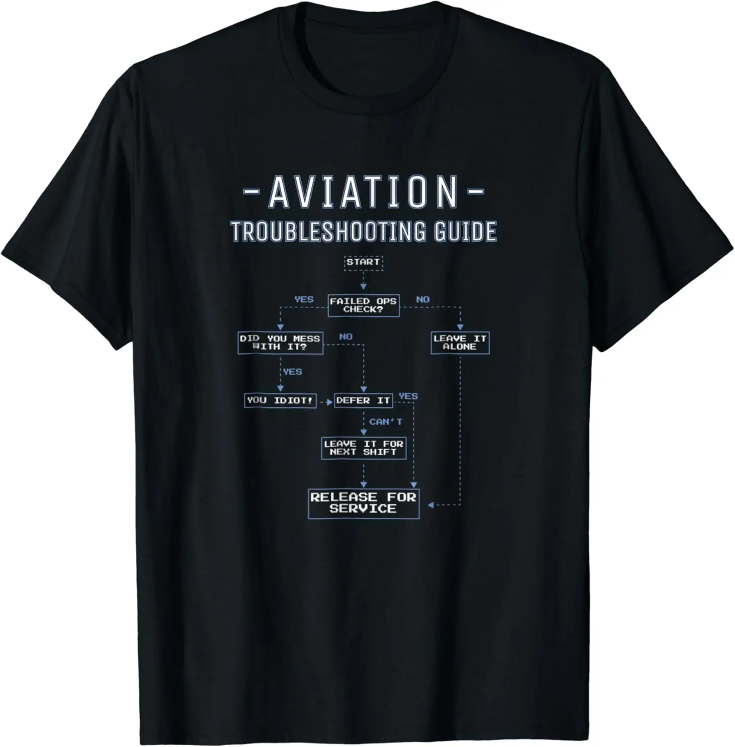 

Aircraft Troubleshooting Guide Funny Aviation Mechanic Flowchart T-Shirt 100% Cotton O-Neck Short Sleeve Casual Mens T-shirt