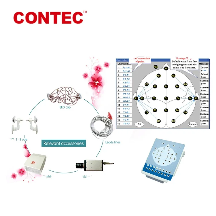 KT88 Digital Brain Electric Activity Mapping EEG electroencephalogram