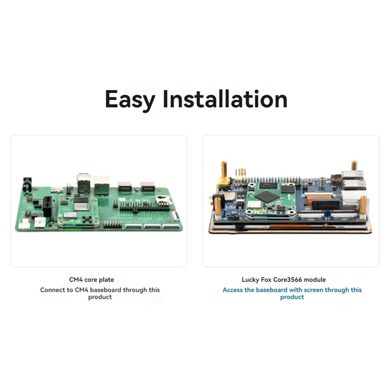 HFES لراسبيري Pi CM4 لوح حماية وحدة الكمبيوتر 4 واجهة لوح حماية يدعم Luckfox Core3566