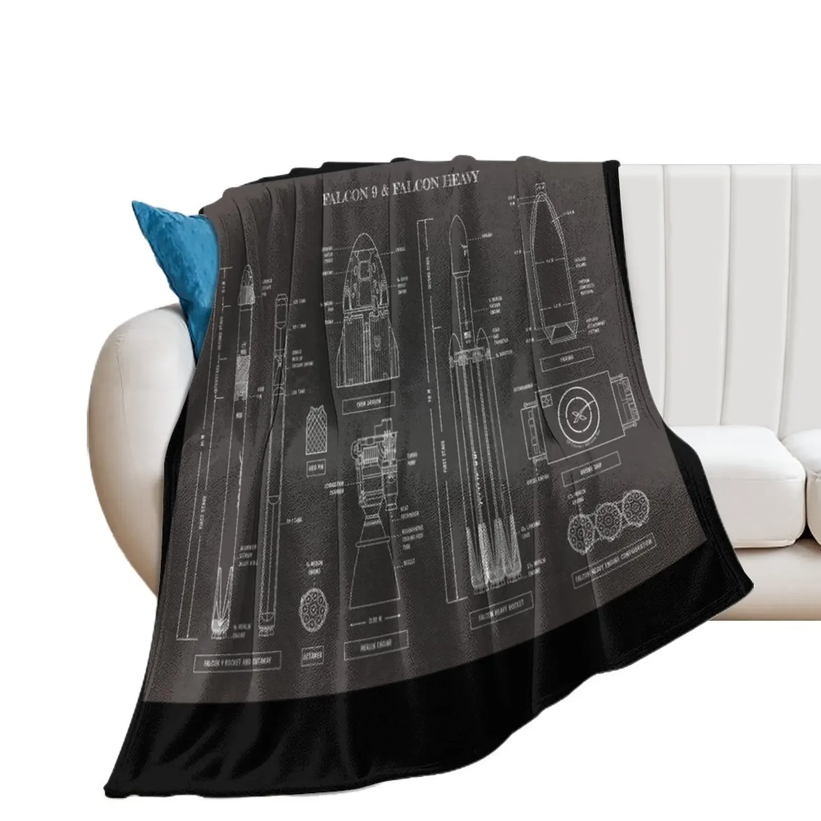 

SPACEX: Falcon 9 & Falcon Heavy (Blackboard) Throw Blanket christmas decoration Furry Blankets