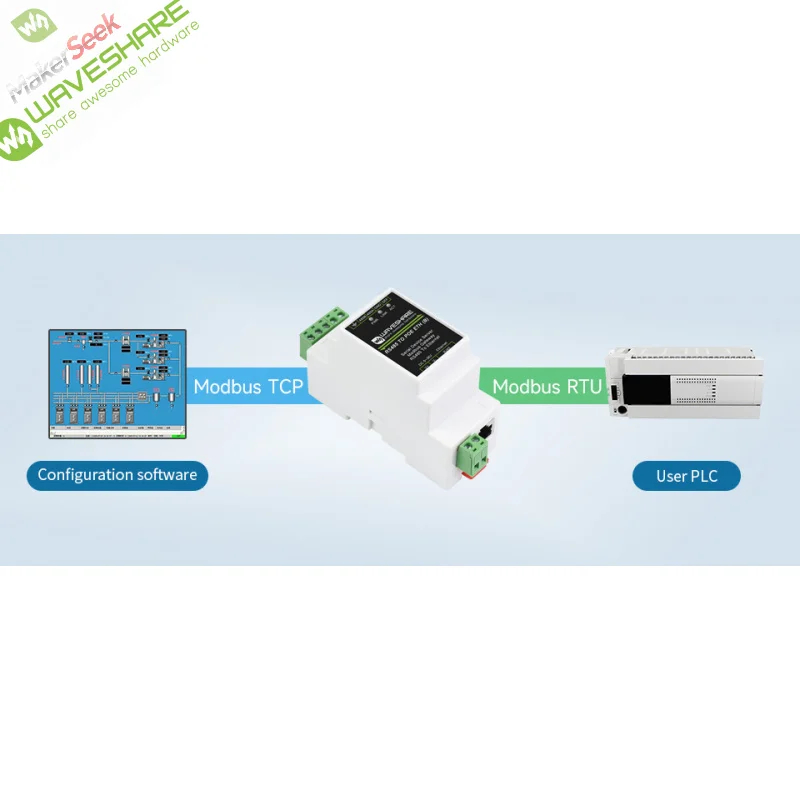 

Makerseek & Waveshare RS485 TO ETH (B)-SKU-20978-Price without Shipping fee
