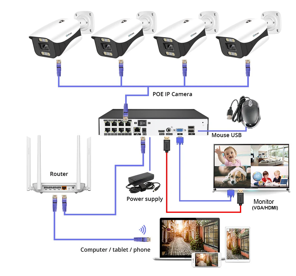 Imagem -05 - Loxcam H.265 4k Câmera de Segurança Poe 8mp 3840*2160 ai Câmera ip Humano ao ar Livre à Prova Dnvr Água para Vigilância por Vídeo Nvr Kit P2p