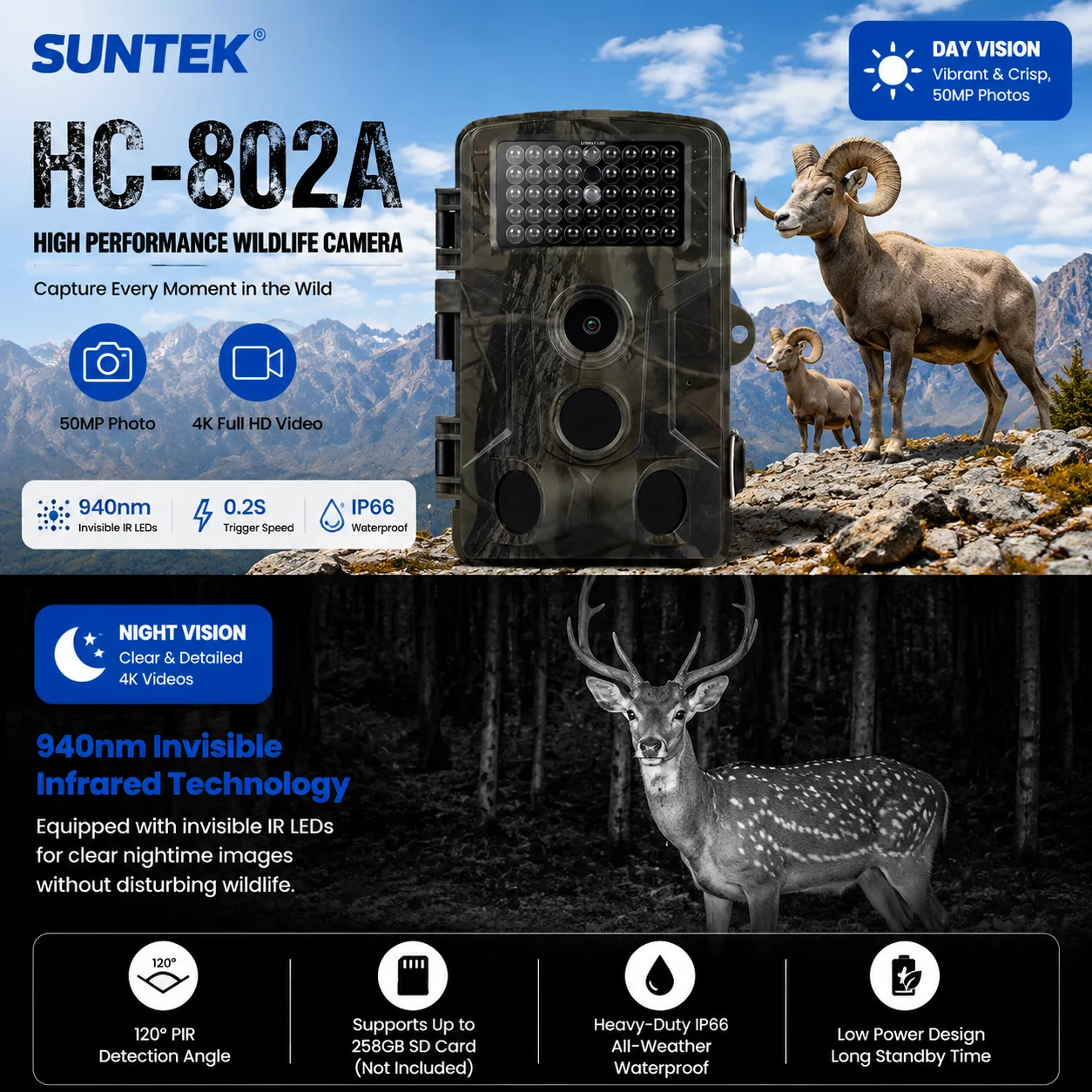 Wildlife Trail Camera 1080P Night Vision 20M Infrared High Definition Wireless Hunting Camera with Tracking Function HC802A