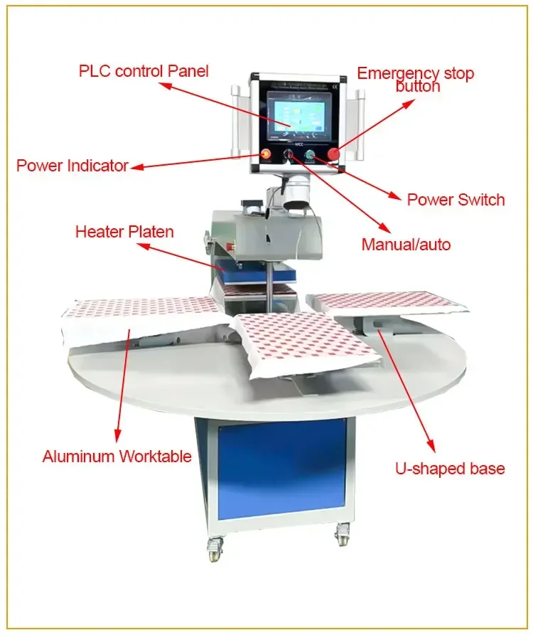 Fully Automatic Turntable Four-Station Heat Press Machine