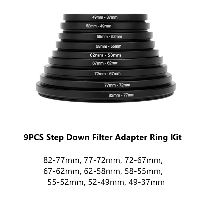 Thumbnail 3 - #27 Trending Lens Converters Right Now