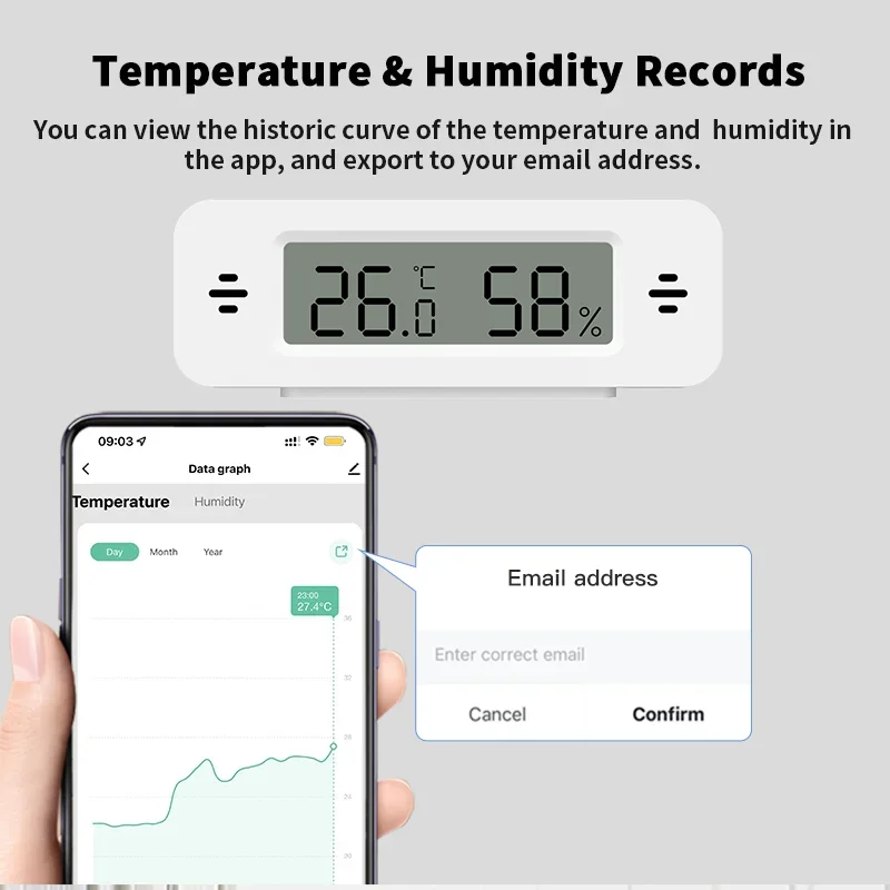 Tuya WiFi Zigbee Mini Temperatura Wilgotność Dla Inteligentnego Domu Termometr Higrometr APP Zdalna Praca z Google Home Yandex Alexa