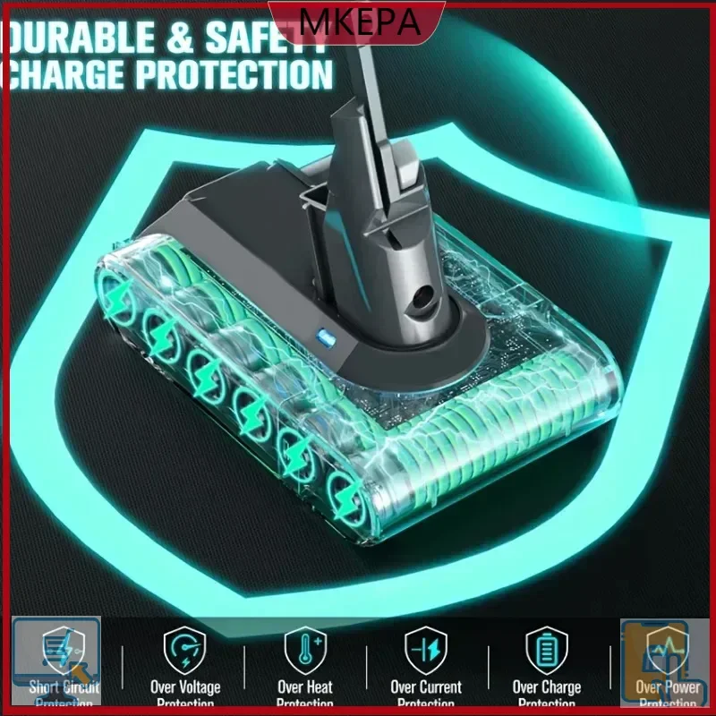 

2025 применима к аккумуляторным аккумулятором для пылесоса серии Dyson V6 V7 V8 V10 SV07 SV09 SV10 DC31 DC34 и других моделей.