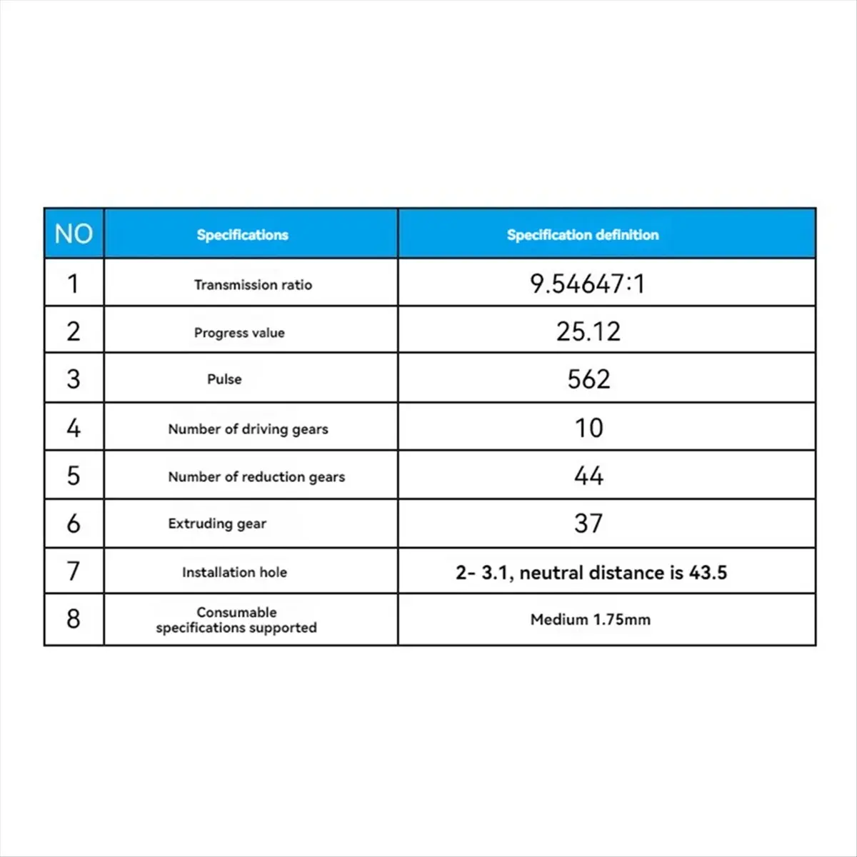 (B63C) HGX-Extruder,HGX Extruder Gear Kit 2.4 0.1 High Precision Gear Hardened Steel Extruder 3D Print Accessories