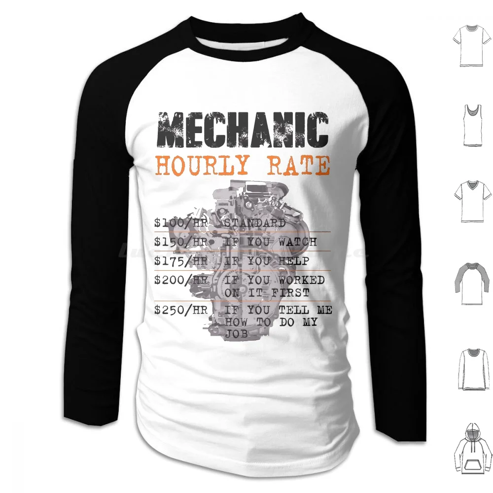 Mechanic Hourly Rat…