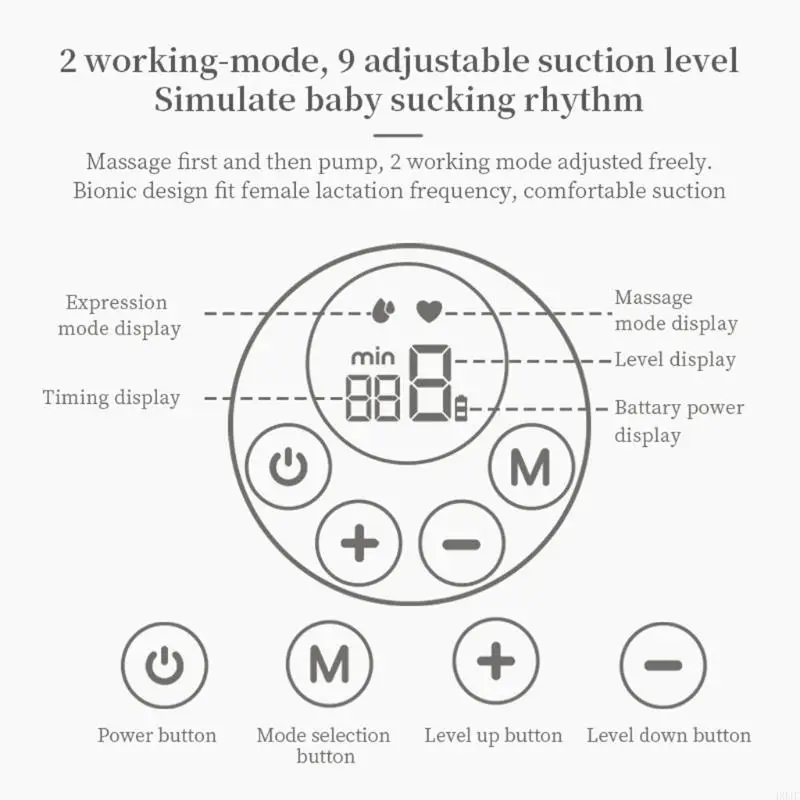 D0JC Pompe automatique sans fil d'allaitement sans fil BPA BPA 2 modes Collecteur lait lait d'assignation à résistance à à