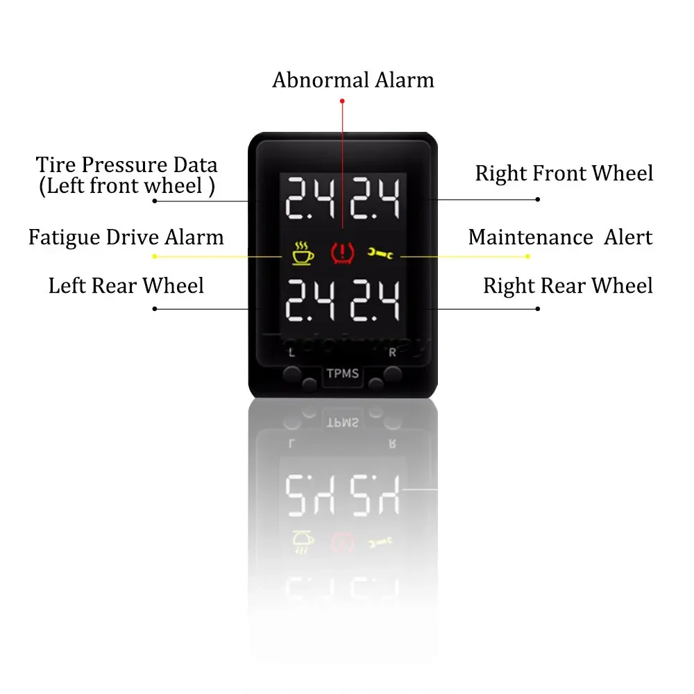 Digital LCD OBD TPMS Tire Pressure Monitor System Security Alarm Unit For Toyota Corolla Prado Camry RAV4 Prius Alphard Siena